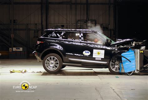 Latest Euro Ncap Crash Test Scores Evo