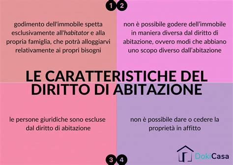 Cosè e chi gode del diritto di abitazione Blog DokiCasa