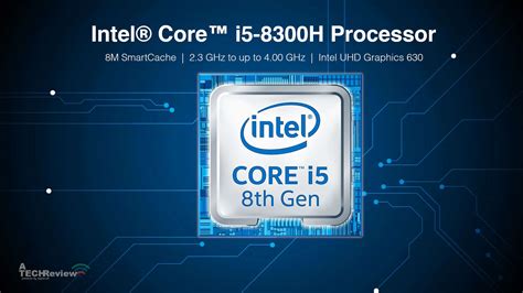 Intel por