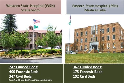 Construction projects underway to help meet the demand for patient beds ...