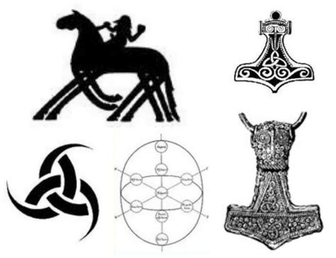 Ancient Norse Symbols