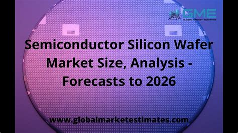 Semiconductor Silicon Wafer Market Size Analysis Forecasts To