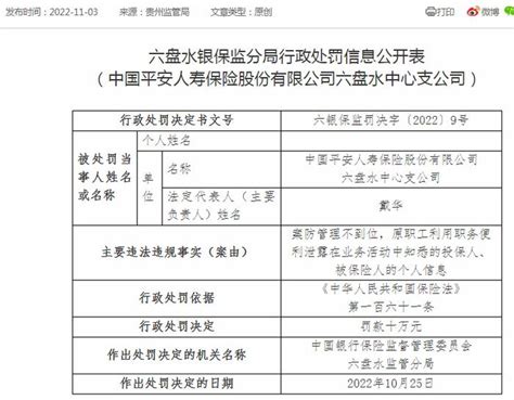 泄露保险客户信息！平安人寿多人被罚 有员工售卖3万条获利18万 财经头条