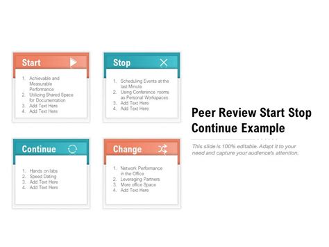 Peer Review Start Stop Continue Example Ppt Powerpoint Presentation