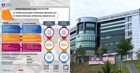 Kemasukan Sesi Uitm Sarjana Muda Profesional