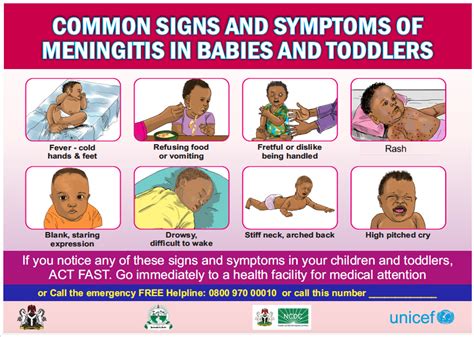 Ncdc On Twitter If You Notice Any Of These Signs Of Meningitis In