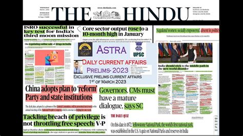 Exclusive Prelims Astra The Daily Current Affairs For Prelims