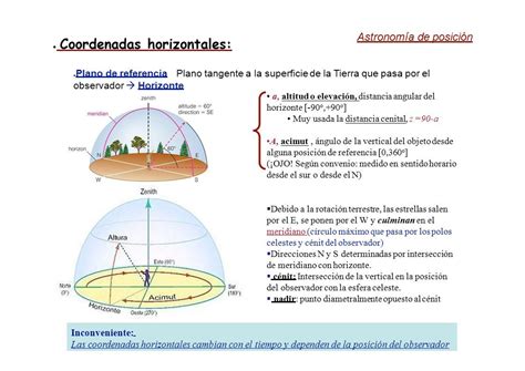 Introducci N A La Astronom A De Posici N Ii Ppt Descargar