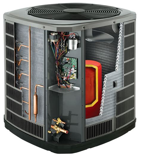 types  central air conditioners