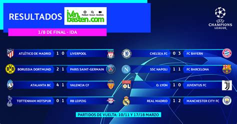 Champions League 19 20 Resultados Ida 18 De Final ⋆ Fútbol Scout Análisis