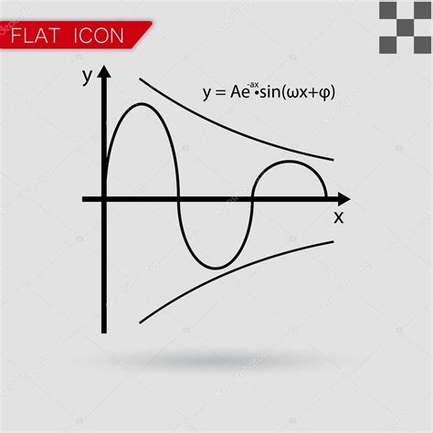 Ilustração Vetorial Das Funções Matemáticas Imagem Vetorial De © Zozu