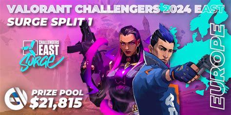 Valorant Challengers East Surge Split Open Qualifier