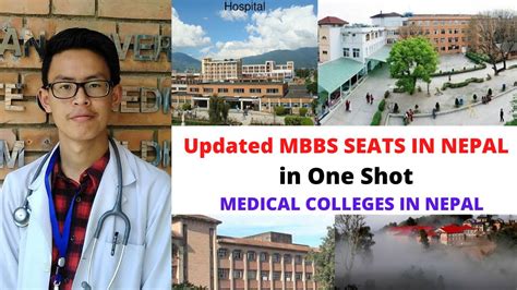 Updated Mbbs Seats Distribution Of Medical Colleges In Nepal By Mec In One Shot Youtube