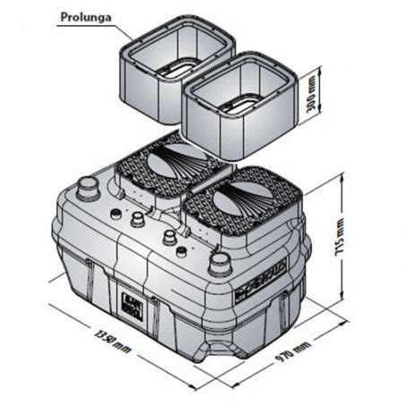 Sar Rxm Station De Relevage Des Eaux Pluviales Pedrollo