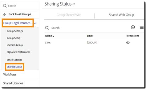 administrator managed sharing