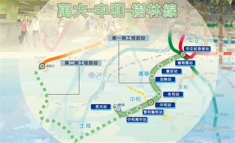 台北捷運萬大線第一期工程路段 圖 Yahoo奇摩新聞