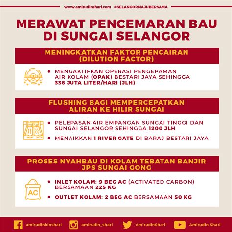 Merawat Pencemaran Bau Di Sungai Selangor Media