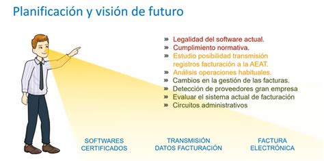 Los Aspectos Clave Y A Tener En Cuenta Para Cumplir Con La Ley