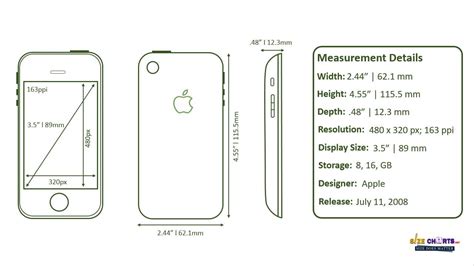 Apple iPhone 3G Size (2th Gen), Measurements, Dimension