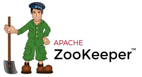 What Is Apache Zookeeper And How Does It Work Iunera