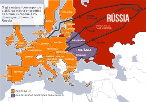 China E Rússia Fecham Grande Acordo De Fornecimento De Gás