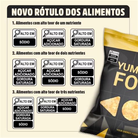 Novo Rotulo Dos Alimentos Regras Nova Rotulagem Nutricional 2022 Anvisa