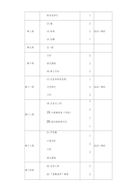 部编版四年级下册语文教学计划内含进度表下载7页四年级果子办公