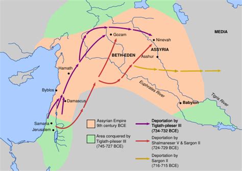 Lost Tribes of Israel in Samaritan and Jewish Legend