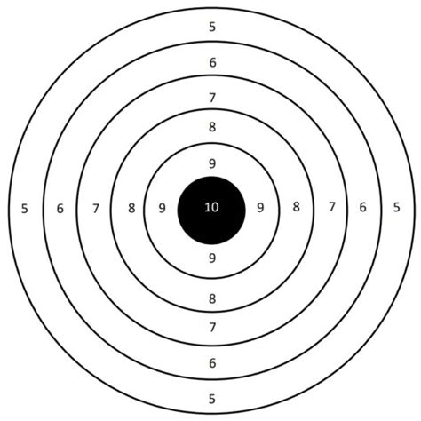 rangefuntargets – free printable shooting targets for everyone!