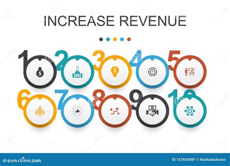 Increase Revenue Infographic Design Stock Vector - Illustration of investment, design: 157650981