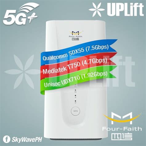 UPLift Four Faith F NR300 5G 5G CPE Internet Modem SIM Based For All