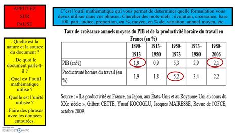 Comprendre Des Graphiques Et Tableaux Exercices Corrigés Partie 2 Youtube