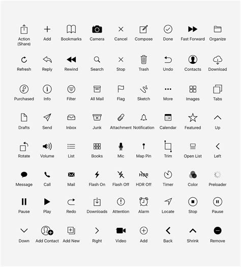 Free Native Ios10 And Ios11 Icon Sets Theme Ui