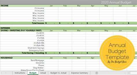 Annual Budget Template Includes Actual Vs Budget Comparison And Expense Summary Excel Download