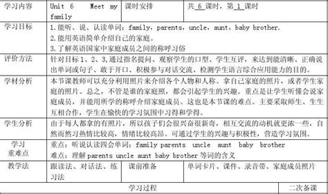 四年级上册unit6教案word文档在线阅读与下载无忧文档