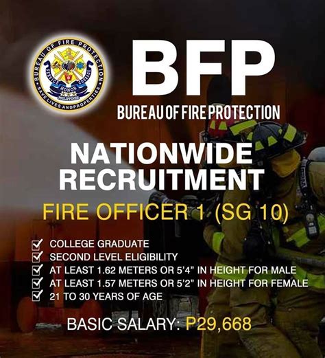 Bureau of Fire Protection Hiring - Jobzeee Job Hiring Philippines