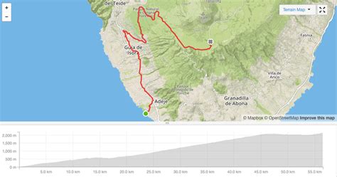 Tenerife Cycling The Mount Teide Velotrips