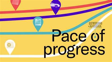 Pace Of Progress — Rewiring America