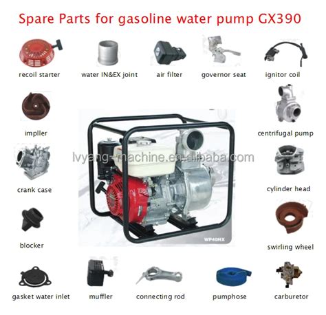 Honda Water Pump Replacement Parts Reviewmotors Co