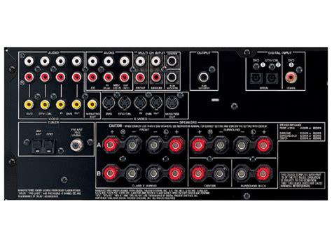 Yamaha Rx V459 - hoststandart