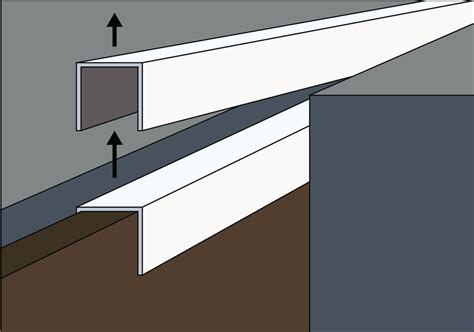 Plastic Expansion Joint