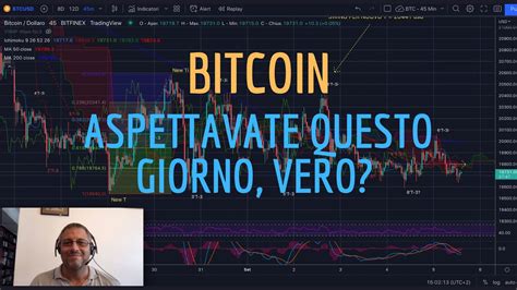 BITCOIN Analisi Evoluta Di Lun 5 9 Aspettavate Questo Giorno Vero