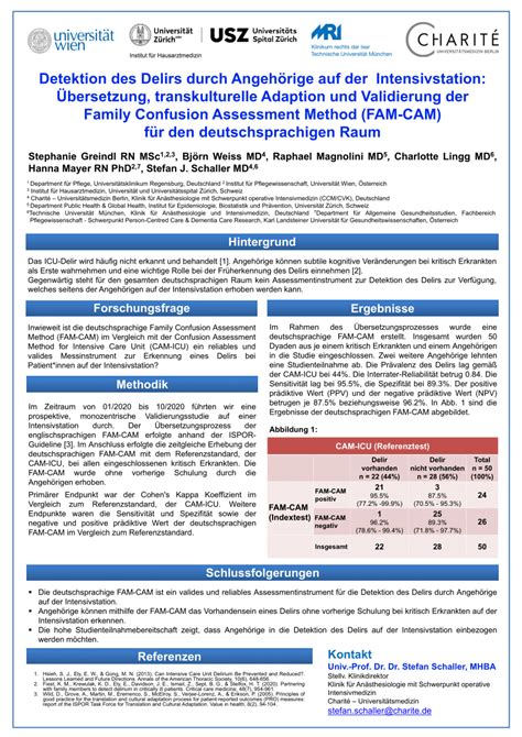 PDF Detektion des Delirs durch Angehörige auf der Intensivstation