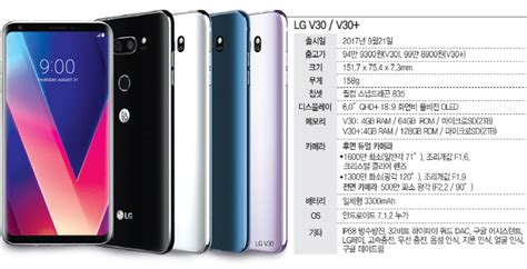 Lg V