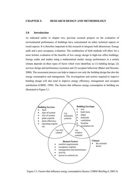 Chapter Research Design And Methodology By Letty Follis Issuu