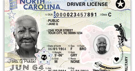 What you need to know about the implementation of the Real ID | WFAE 90 ... 
