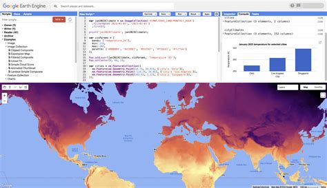 Get Started With Earth Engine In The Code Editor Google Earth Engine