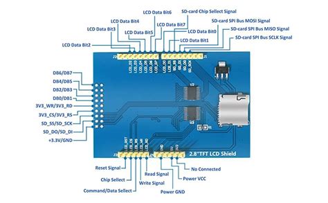 Utilisation D Un Shield Tft Lcd Avec Arduino Aranacorp