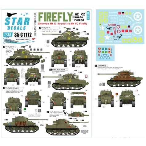 Decals For 1 35 Sherman Firefly Mk IC Hybrid VC Canada Poland NZ