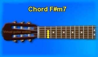 Guitar chord F#m7 and chord sounds